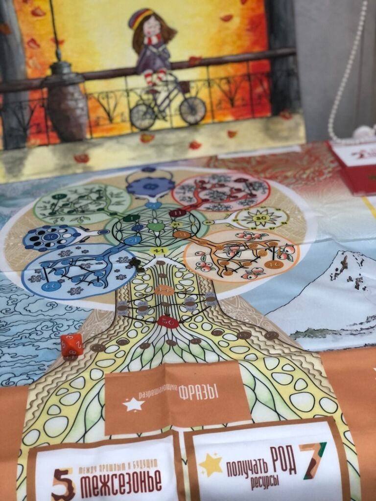 Авторский вечер “Мир искусства” 6